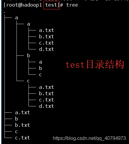 技术分享图片