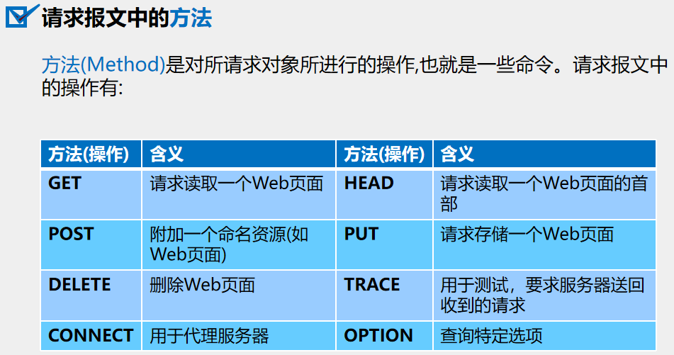 WEB/HTTP服务器搭建[通俗易懂]