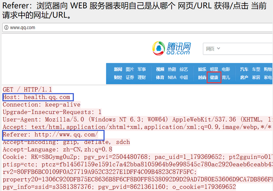 WEB/HTTP服务器搭建[通俗易懂]