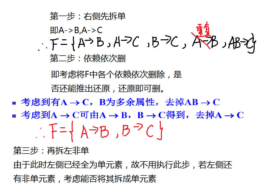 【通俗易懂】关系模式范式分解教程 3NF与BCNF口诀!小白也能看懂