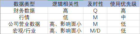 复赛大佬的PPT截图