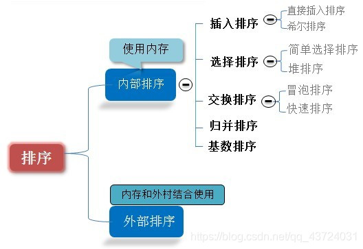 这里是引用