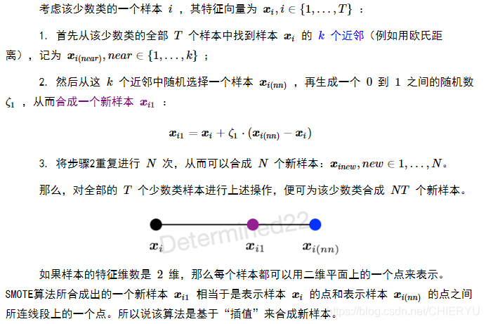 SMOTE算法原理