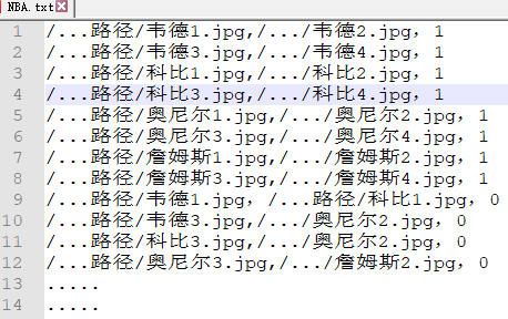 原始图相对