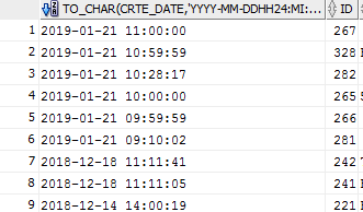 Oracle查询当前时间的前1个小时的数据_oracle获取当前时间前一小时