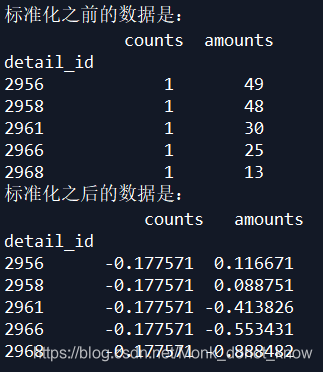 人口数哑变量_人口普查(2)