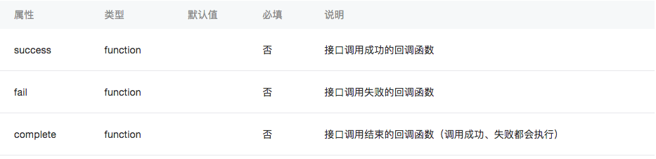 小程序