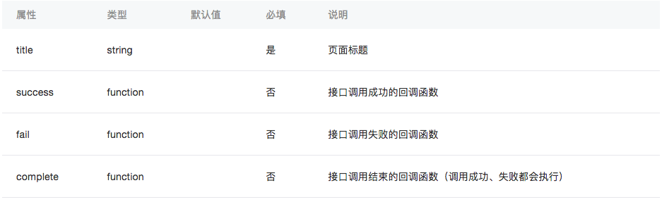 小程序