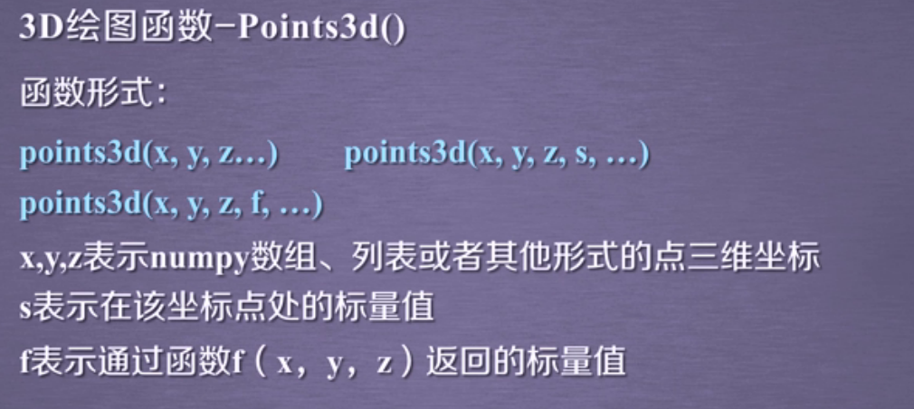 python3维可视化_3维立体图python-CSDN博客