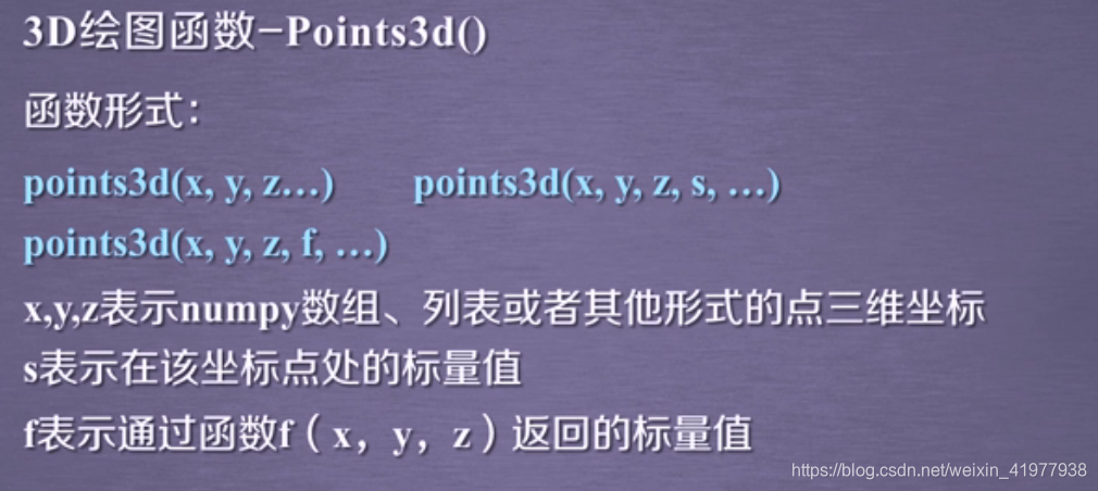 python3维可视化_3维立体图python-CSDN博客