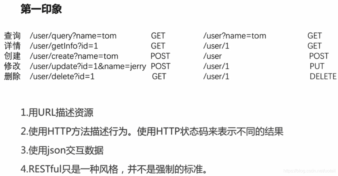 这张图左边是传统的服务请求，右边是restful风格的，下边的描述是restful的特点