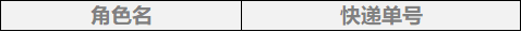 游戏角色名、快递单号