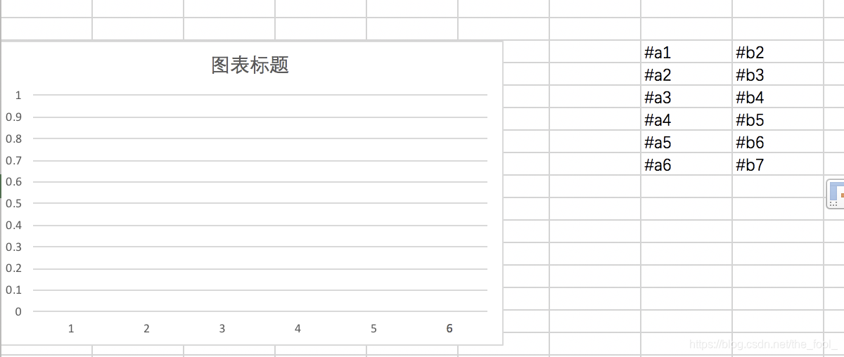 【JAVA】POI生成EXCEL图表（柱状图、折线等）第4张