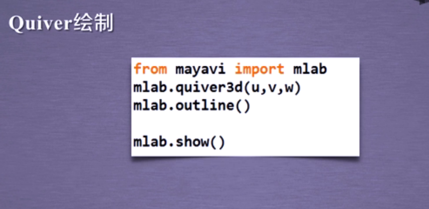 python3维可视化_3维立体图python-CSDN博客