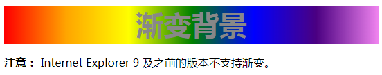 微信小程序界面设计小程序中CSS3样式精通课程-渐变Gradients-使用多个颜色结点