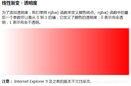 微信小程序界面设计小程序中CSS3样式精通课程-渐变Gradients-使用透明度（transparent）