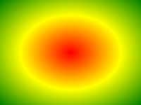 微信小程序界面设计小程序中CSS3样式精通课程-渐变Gradients-径向渐变 -颜色结点