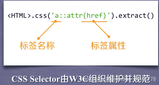 python爬虫之scrapy（yield关键字和基本使用）