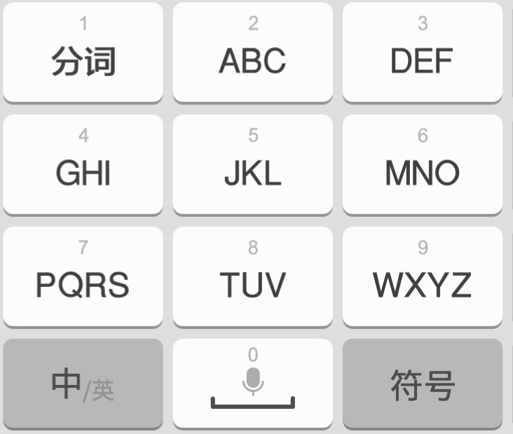 打开手机9键键盘,每两个数字分为一组,第一个表示按哪个键,第二个表示