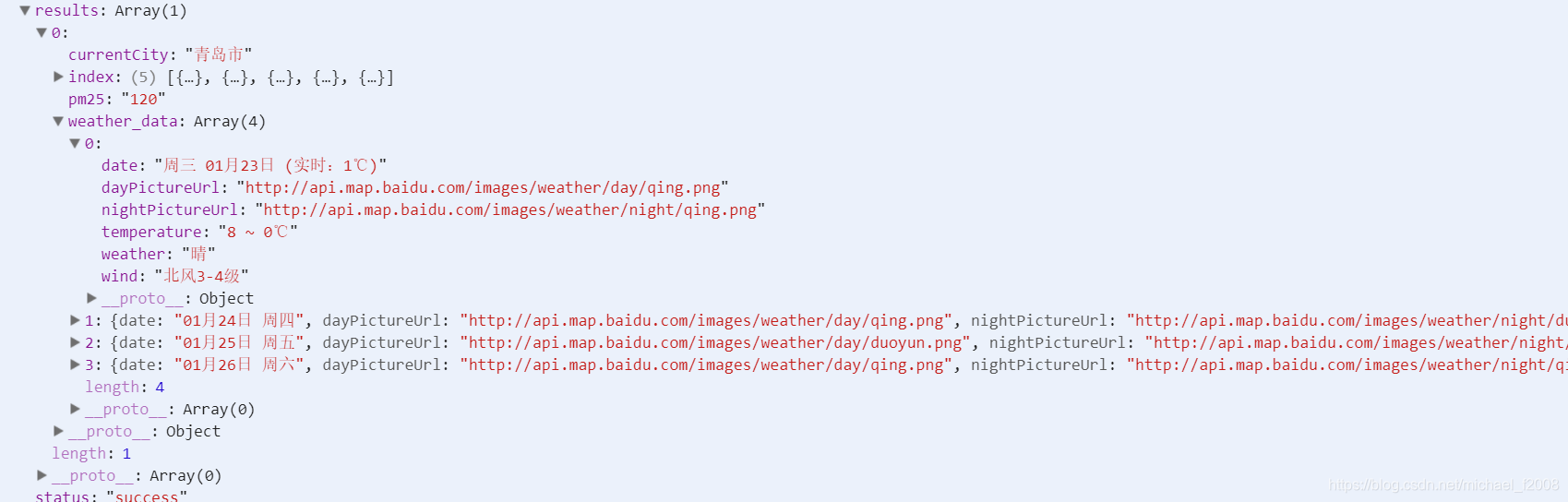 data.originalData.results [0] .weather_data