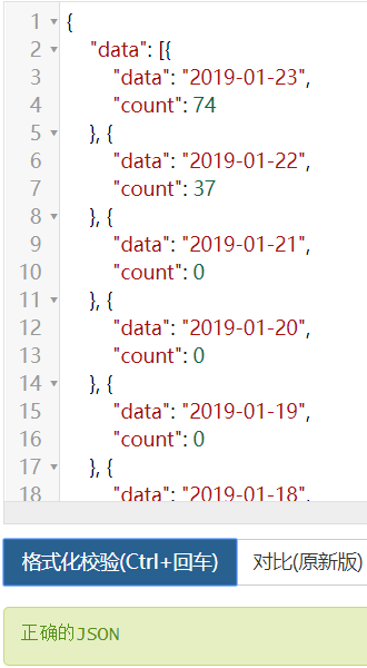 统计最近七天的数据访问量 mysql