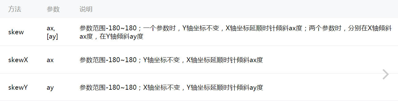 小程序