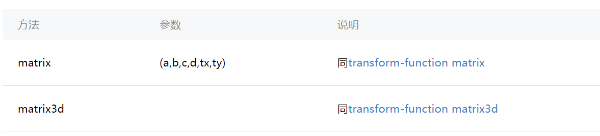 小程序