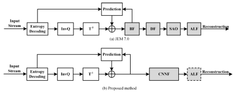 CNNFJEM