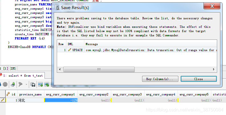 sql: mysql: la diferencia entre tinyint, smallint, int, bigint ...