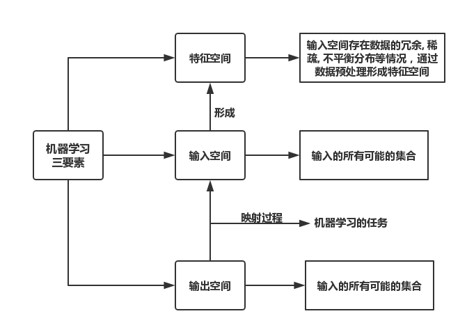 ![此处输入图片的描述][1]