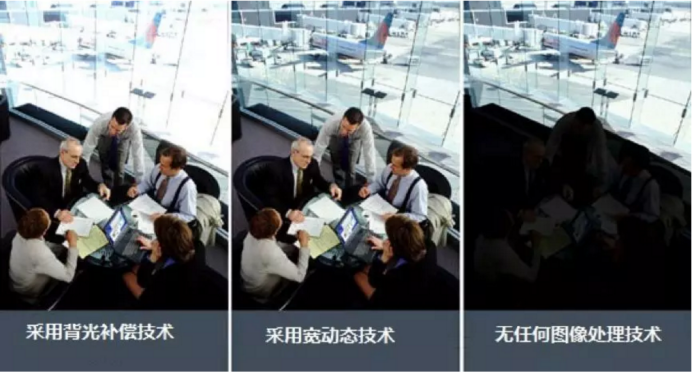 人脸识别库的优化