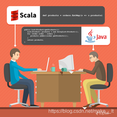 Java/scala 什么是scala?scala与java对比_java scala是什么-CSDN博客