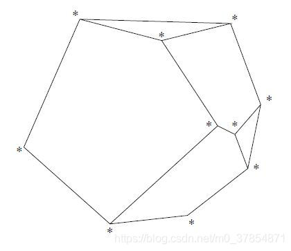 Vertices of a 3-D polytype