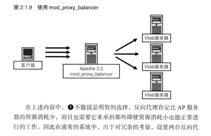 什么是服务器端脚本解释器？它如何工作？  第1张