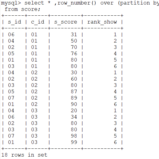 SQL中分析函数first_value(),last_value，sum() over(partition by...)详解