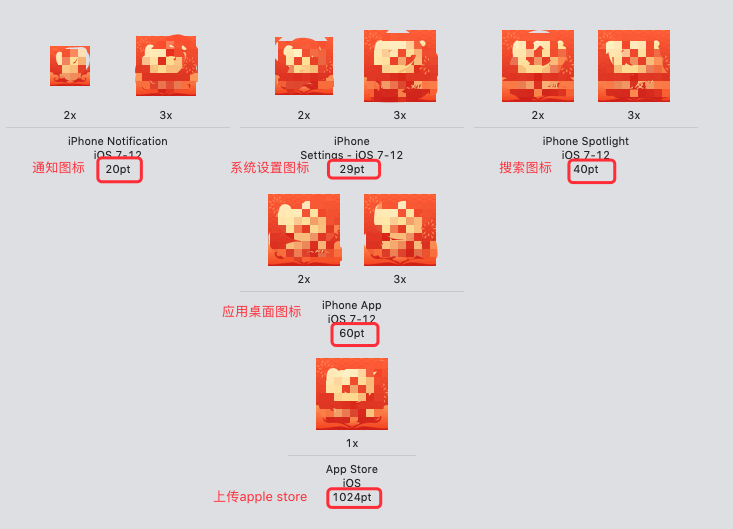 iOS 应用图标 屏幕尺寸