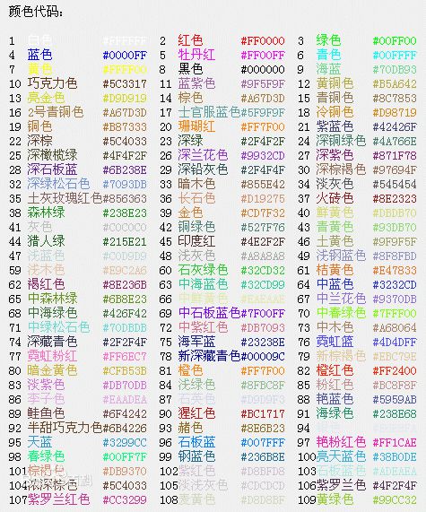 修改Arduino IDE背景和字体颜色_arduino背景颜色-CSDN博客