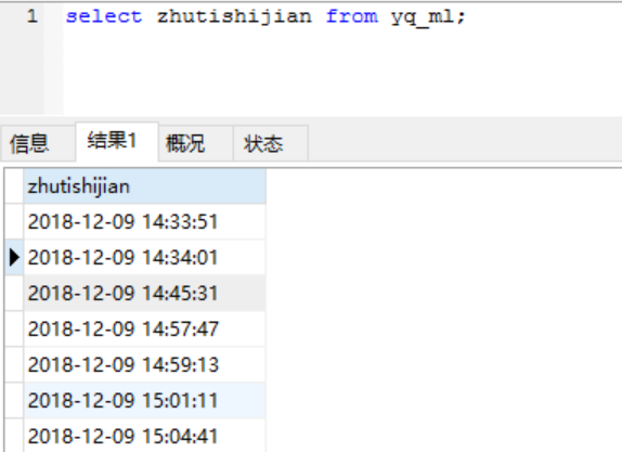 [Python輿情分析] 二.時間間隔分佈研究及冪律分佈圖繪製