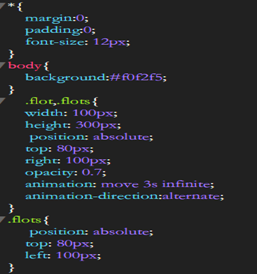 CSS3图片上下移动的动画效果- 极客分享