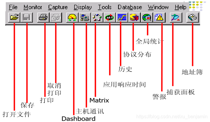 菜单与工具栏