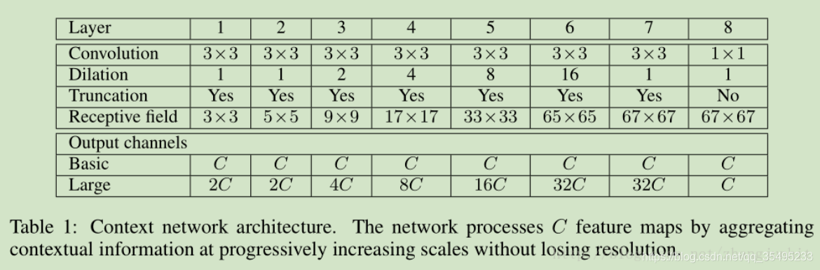 fig2