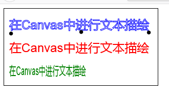 Canvas画布进阶篇 绘制文本 笺赕 Csdn博客