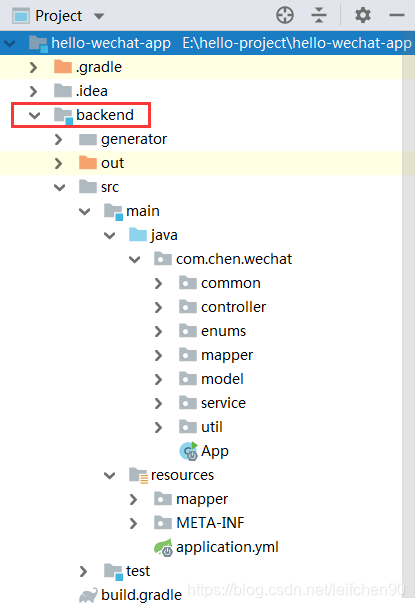 Code directory structure