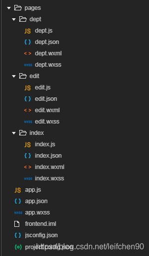 Code directory structure