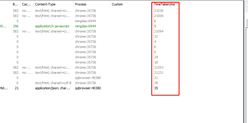 Fiddler custom method Calculate interface response time - Programmer Sought
