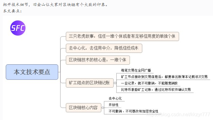 区块链入门知识普及