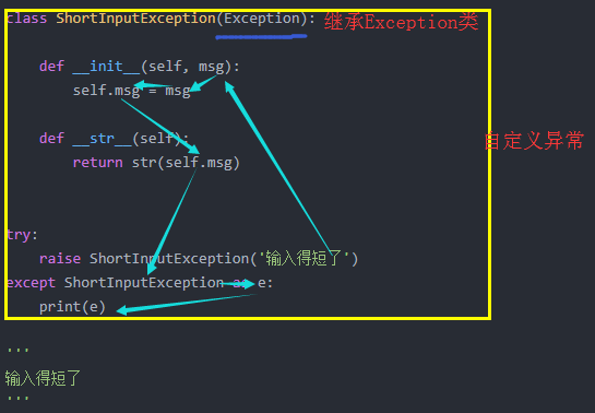 Python使用raise抛出自定义异常 Csdn 程序员宅基地 Python抛出异常raise 程序员宅基地