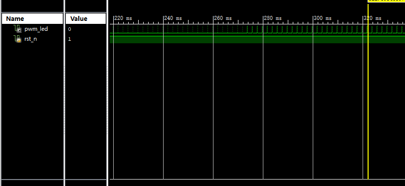 基于Verilog实现呼吸灯