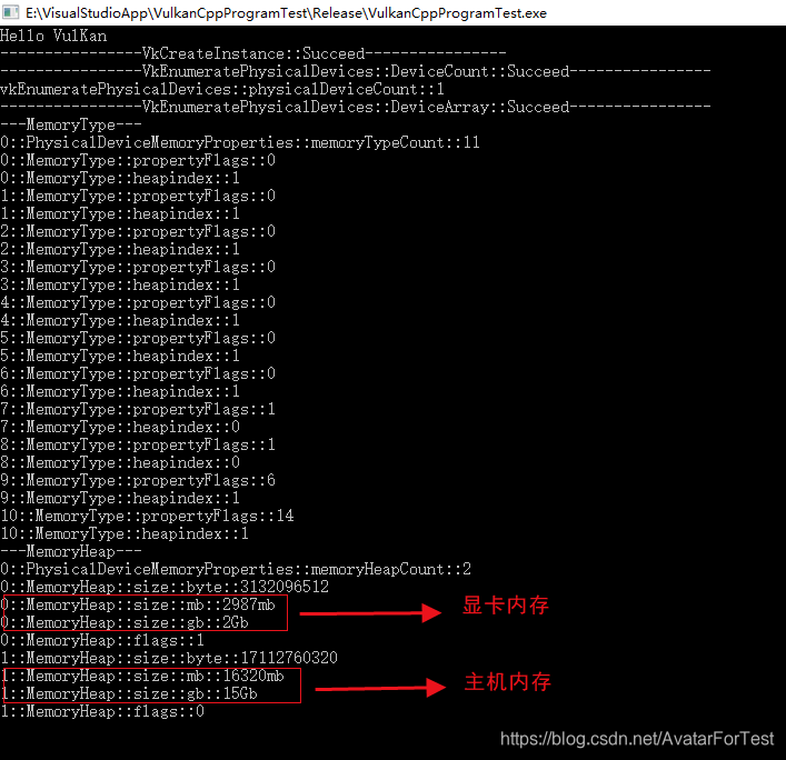 Vulkan Programming Guide::Chapter1::Overview of VulKan(纵观VulKan ...
