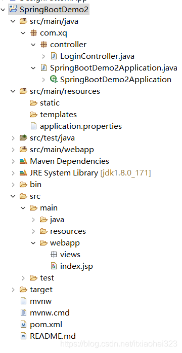 spring boot controller入门实例_springboot中的controller示例-CSDN博客